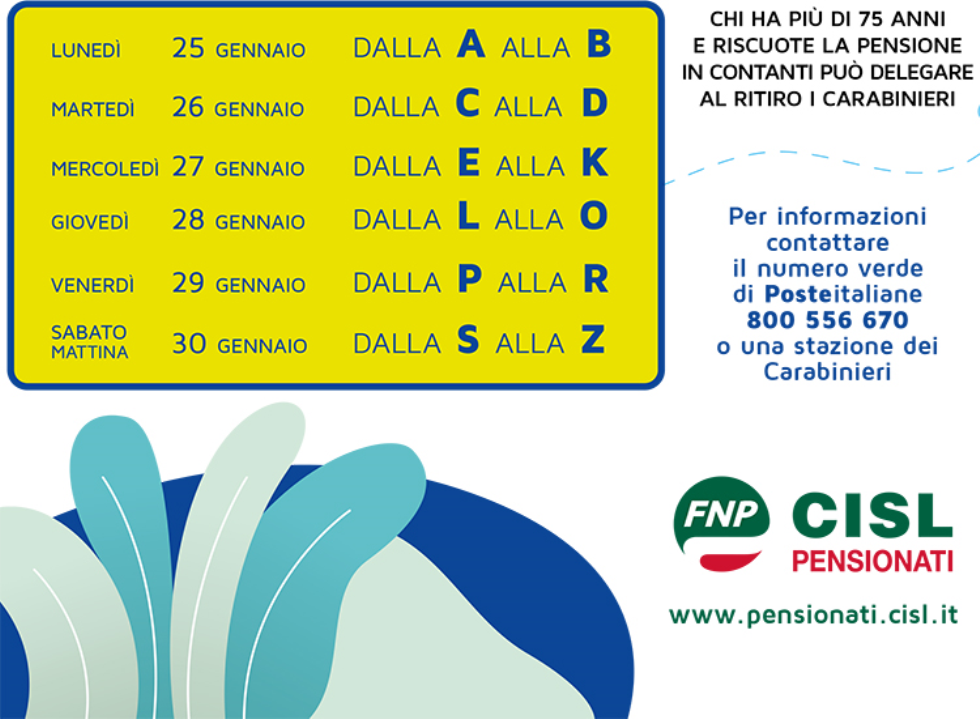 Pensioni febbraio 2021: si ritirano, a turni, da lunedì 25 gennaio