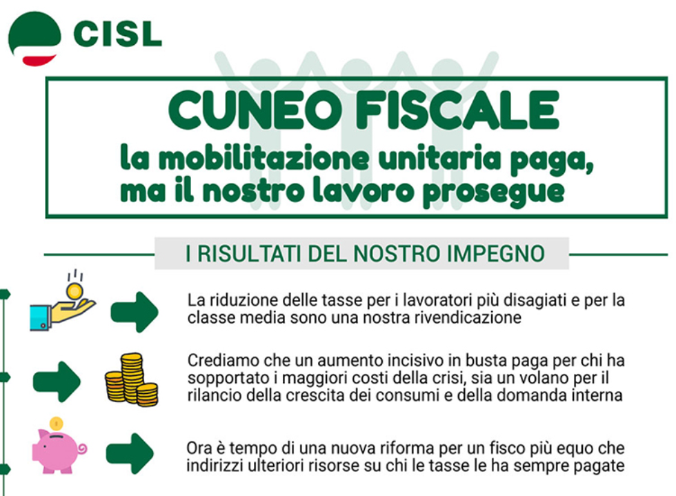 Cuneo fiscale: un primo passo per ridurre il carico tributario per i lavoratori 