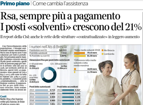 Rsa a Brescia, in aumento i posti letto a carico delle famiglie